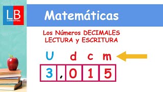 Los Números DECIMALES LECTURA y ESCRITURA ✔👩‍🏫 PRIMARIA [upl. by Nart]