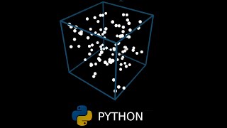 A Molecular Langevin Dynamics Code in Python Part I [upl. by Ednutabab20]