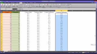 Conducting a Levenes Test in Excel [upl. by Wycoff]