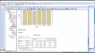 Main and Interaction Effects in ANOVA using SPSS [upl. by Kym94]