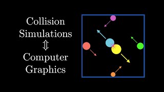 Building Collision Simulations An Introduction to Computer Graphics [upl. by Coralyn450]