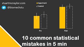 Ten Statistical Mistakes in 5 Min [upl. by Yelac255]