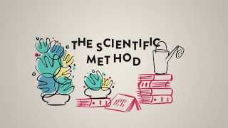 Animated Science Episode 1 The Scientific Method [upl. by Grani]