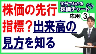 【株価の先行指標？出来高の見方を知る】10分でわかる株価チャートABC [upl. by Tasiana]