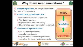 Introduction to Molecular Dynamics Simulations [upl. by Barkley]